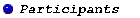 List of 
Participants